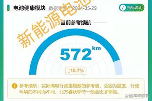 阿斯：皇马希望卢宁下赛季留队，但不排除球员今夏离开的可能性